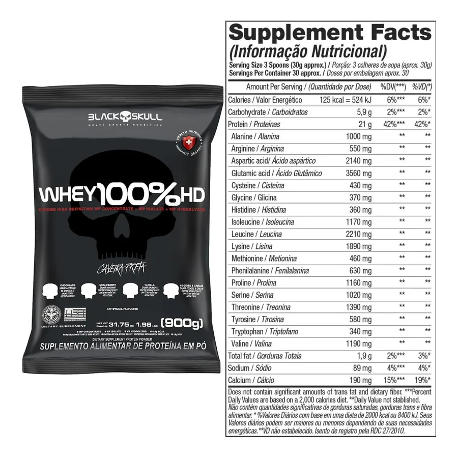 Rótulo Black Skull Whey