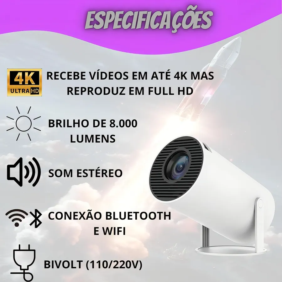 Exemplo de instalação do mini projetor HY300